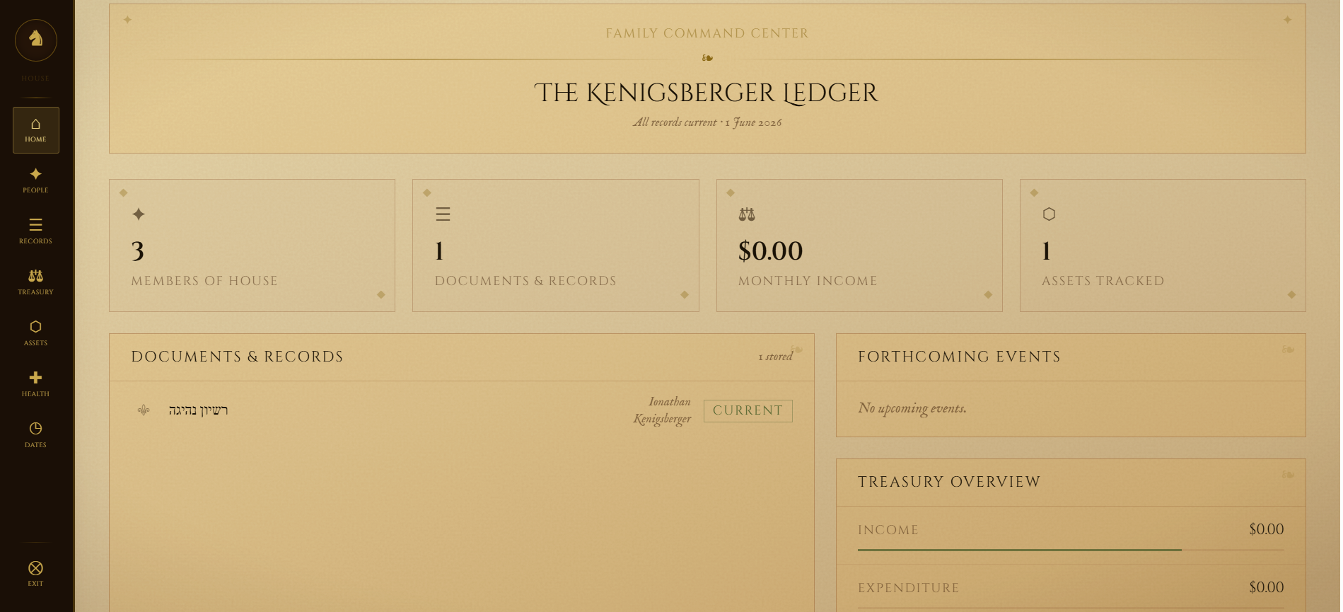 Household Ledger dashboard
