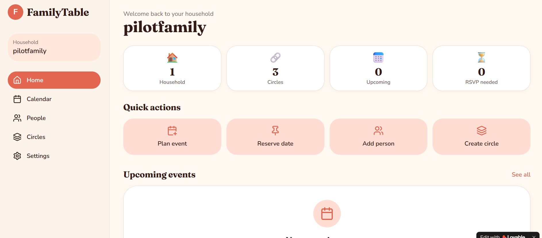 FamilyTable dashboard