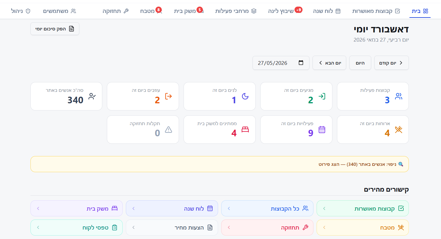 GlowOp dashboard